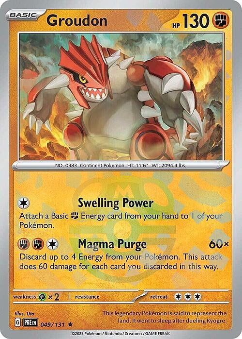 Prismatic Evolutions Groudon #049/131 Masterball