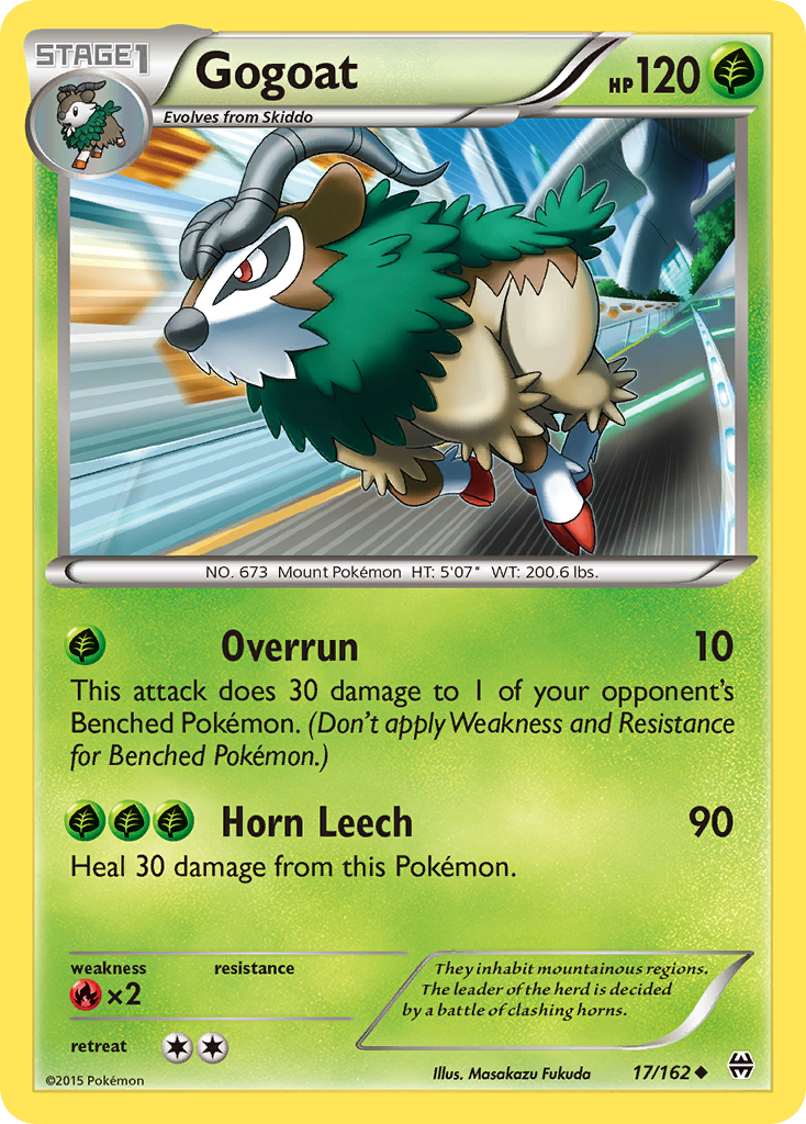BREAKthrough Gogoat #17/162