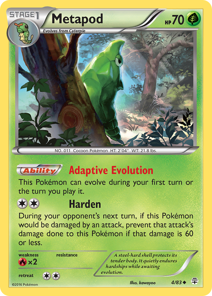 Generations Metapod #4/83