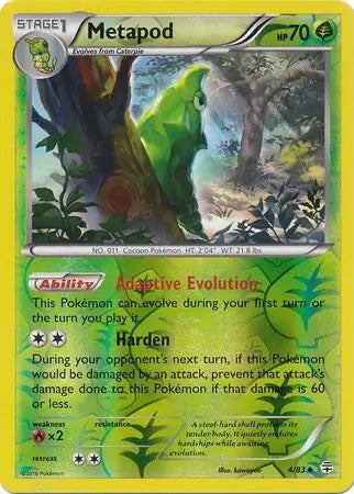 Generations Metapod #4/83 reverse holo